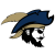 Charleston Southern University Buccaneers
