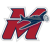 Melbourne Aces
